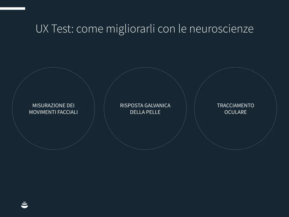 Affective computing: la nuova era dell’user experience
