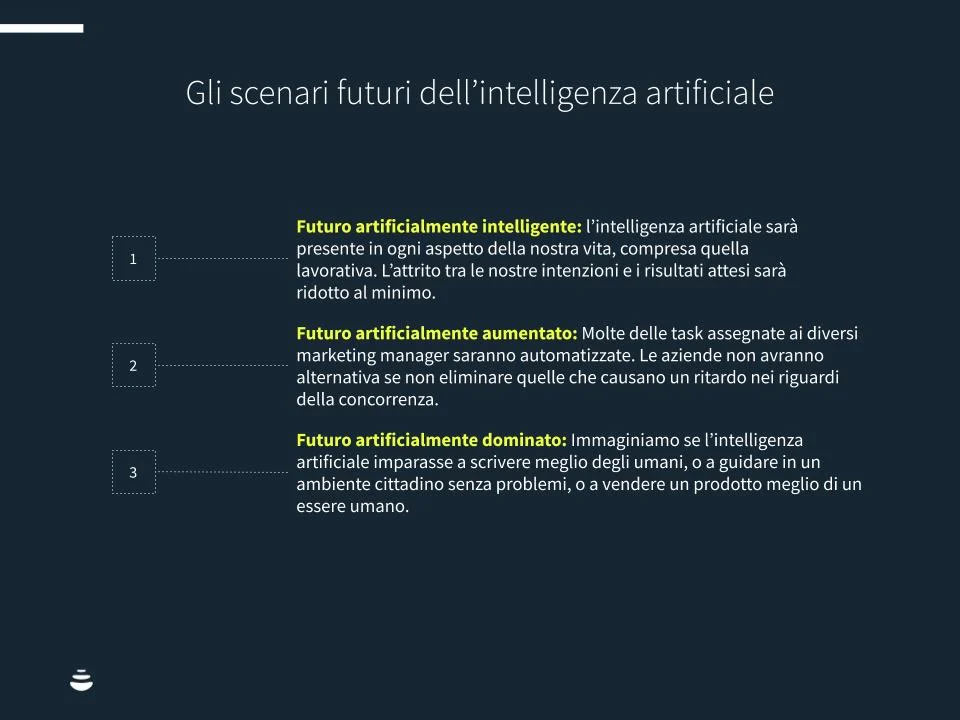 Come l'intelligenza artificiale cambierà il ruolo del marketer?