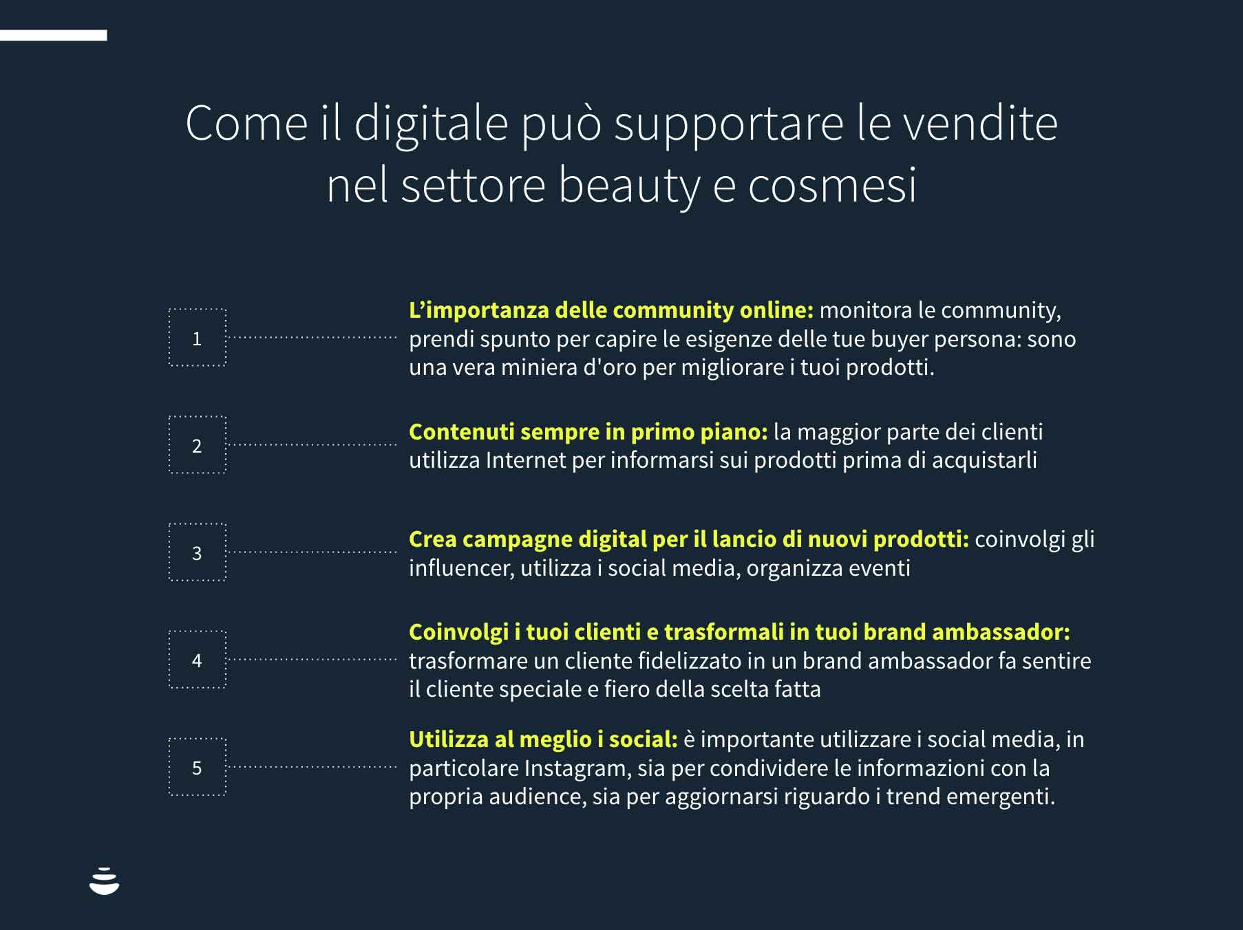 Beauty e cosmesi: come accelerare le vendite